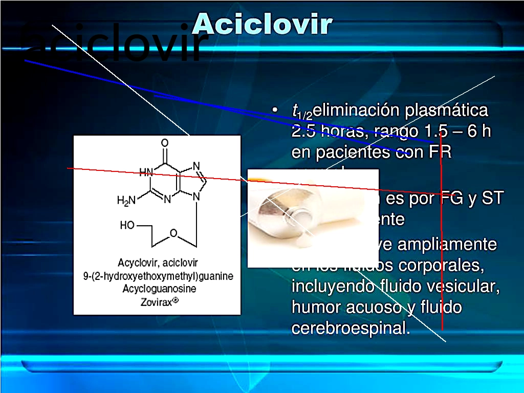 Aciclovir vente libre